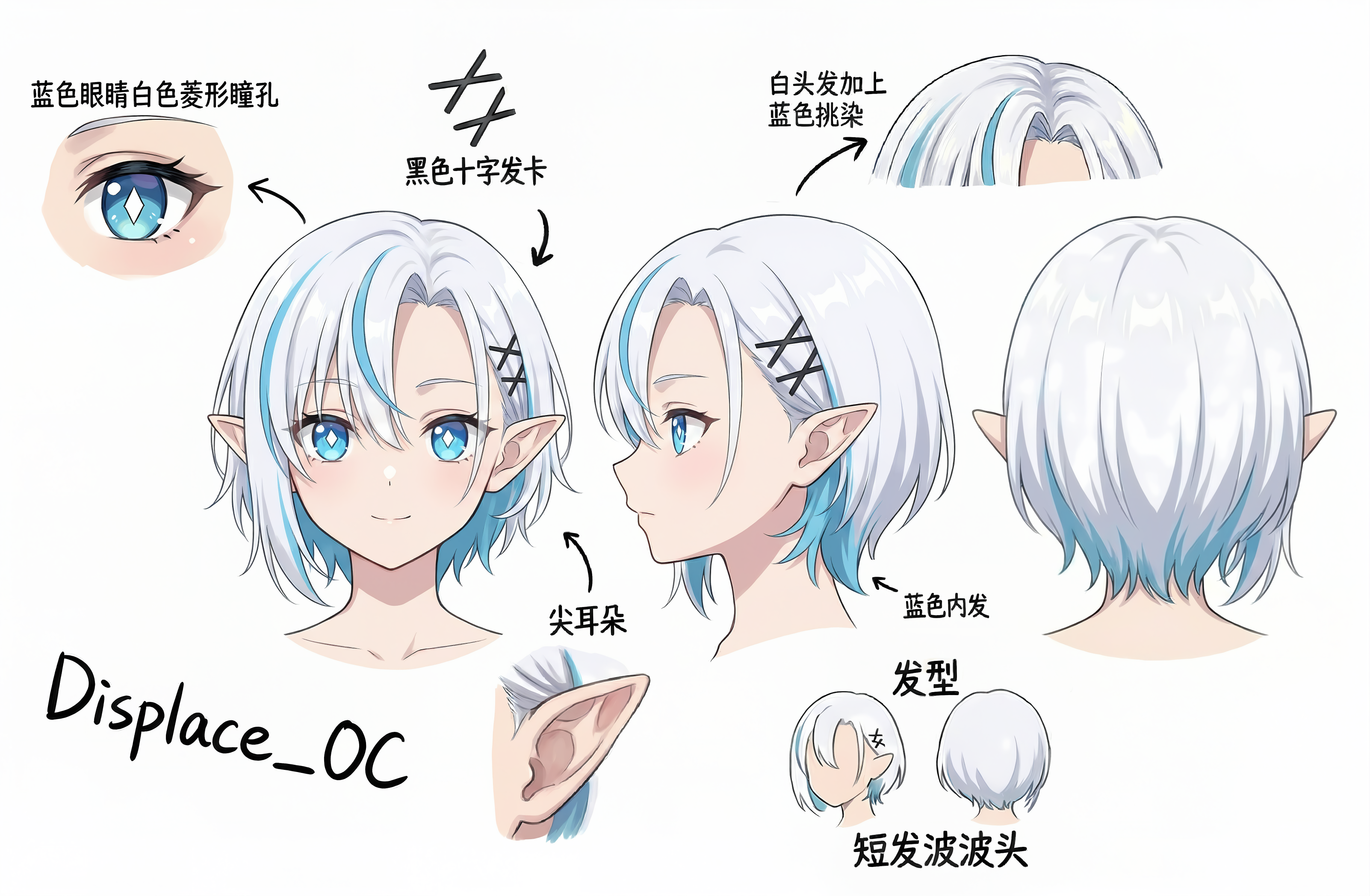 How to Biuld Effect Agent